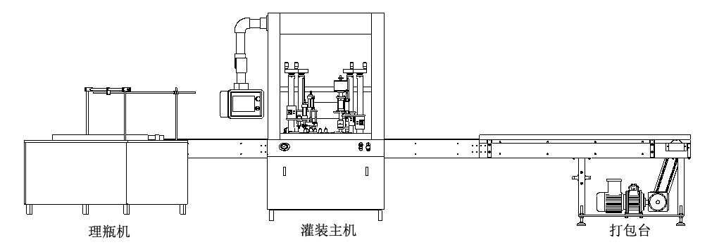 小藥品生產(chǎn)流程圖